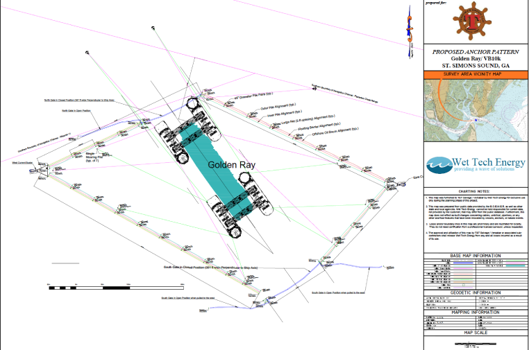 Preset Mooring System